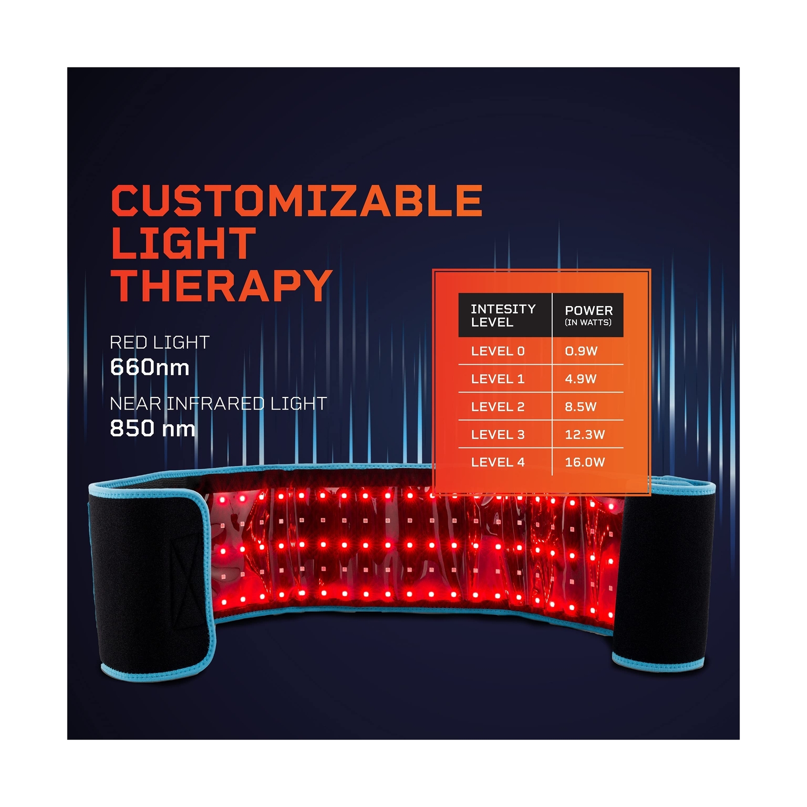 Lifepro Red Light Therapy Belt Near Infrared Light Therapy & Red Light Ther... 810090931456 eBay