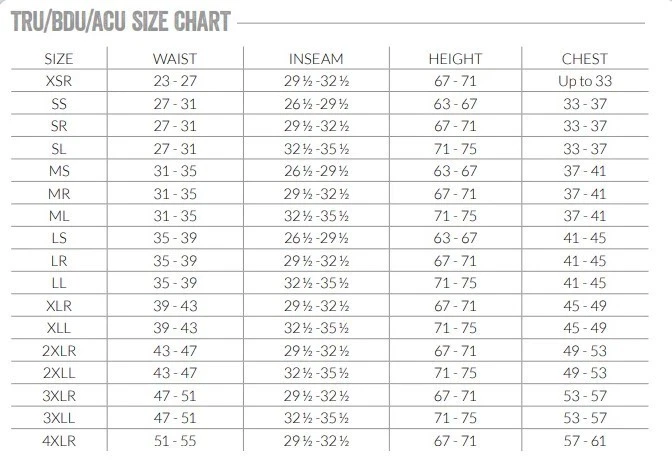 TRU Tactical Response Uniform Pants Woodland DIgital Camo 65/35 Poly/Cttn Cargo - Image 3 of 3