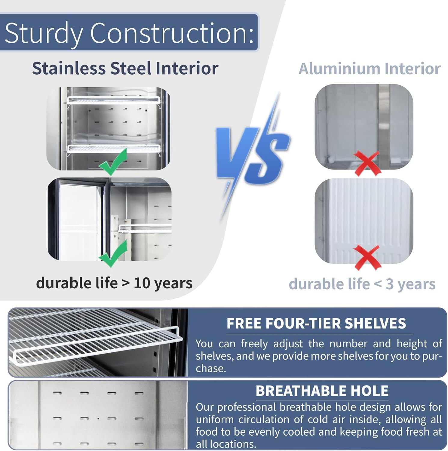 82" Commercial Glass Door Refrigerator, 3 Door Reach-In Merchandiser 72 Cu.ft