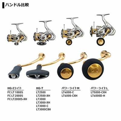 DAIWA Spinning Reel 21 FREAMS LT3000-C w/ Tracking NEW | eBay