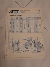 CARBURATORI SOLEX-32 et 34 BICSA  CHRYSLER FRANCE SIMCA 1000(5 et 6 cv) rallye 1