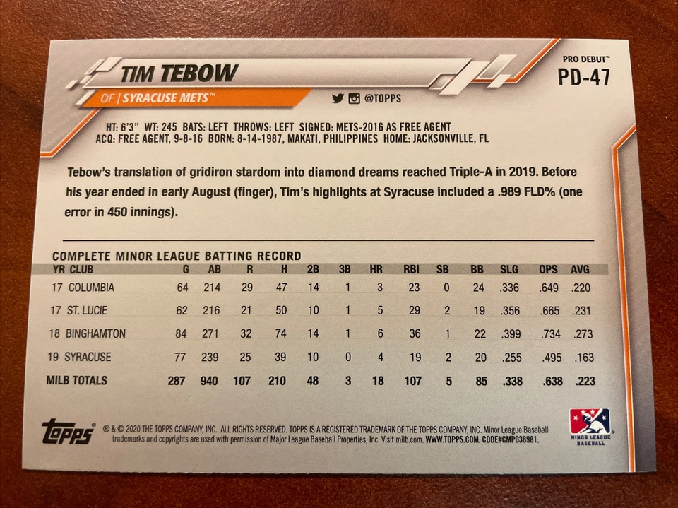 TIM TEBOW 2020 Topps Pro Debut #PD-47 RC Rookie New York Mets - Image 2 of 2