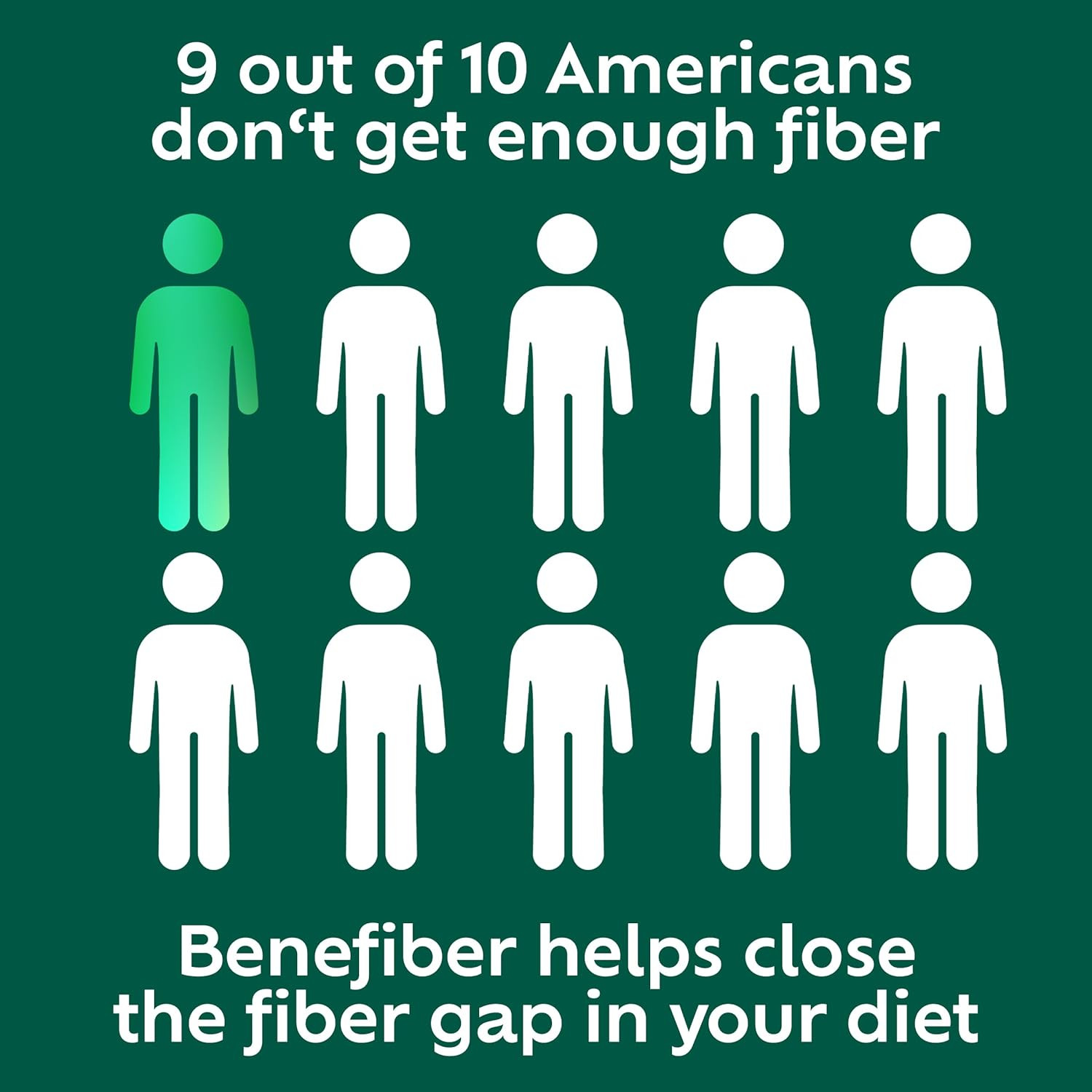 on the Go Prebiotic Fiber Supplement Powder for Digestive Health, Daily Fiber, U