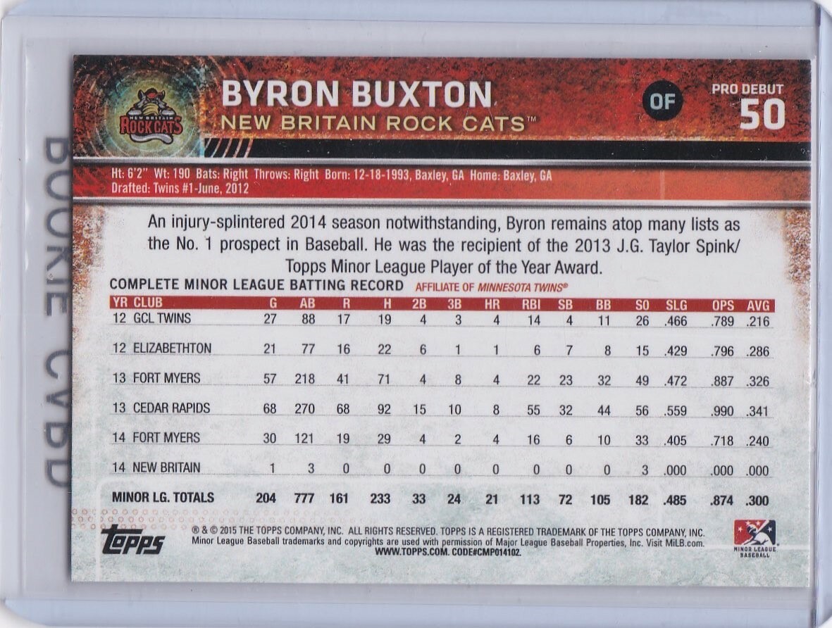 BYRON BUXTON ROOKIE CARD 2015 Topps Pro Debut ROCK CATS Baseball