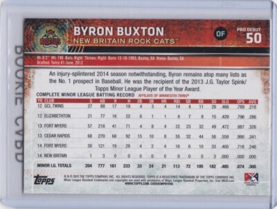 BYRON BUXTON ROOKIE CARD 2015 Topps Pro Debut ROCK CATS Baseball