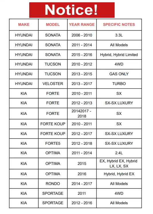 Front Disc Brake Rotors Kit For Hyundai Sonata Kia Forte Optima Sportage Rotor - Image 3 of 4
