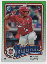 2024 Bowman Chrome Noelvi Marte #ROY-4 Rookie of the Year Favorites Cincinnati