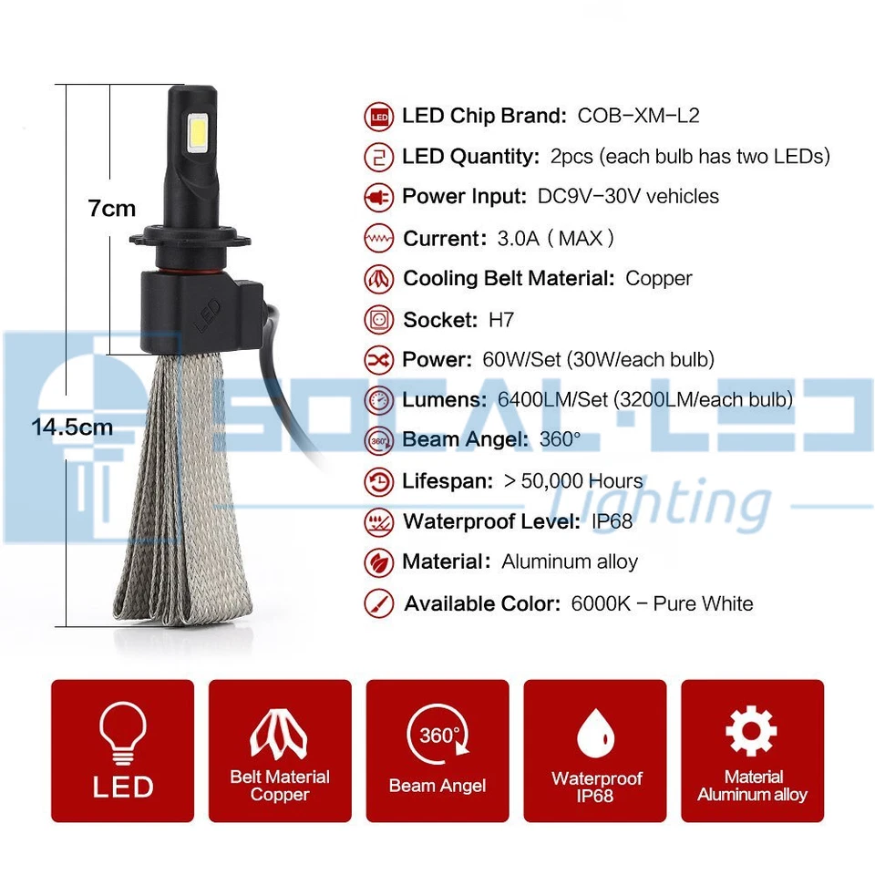 2x Fanless Canbus D1S D2S LED Conversion Kit Headlight Bulbs 6000K Xenon White - Image 2 of 4