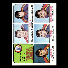 Simon Nolet/Wilf Paiement/Guy Charron #319 1975 Topps Kansas City Scouts Hockey
