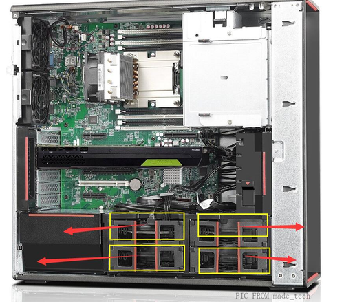 For Lenovo ThinkStation P500 P510 P700 P710 4 port Bay SATA Power Cable Hard HDD - Photo 3/3