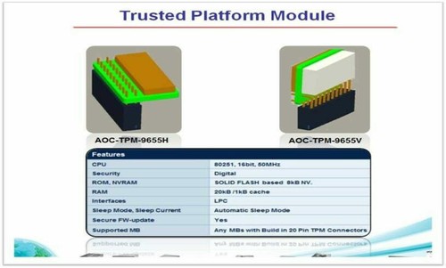 Supermicro AOM-TPM-9655V Server Security Add on 20-Pin - TPM 1.2 Trusted Module - Afbeelding 4 van 4