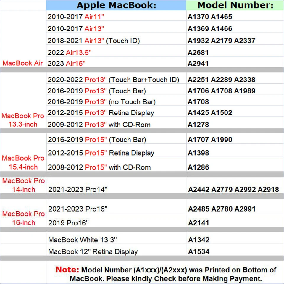 Cubierta de teclado de silicona Reino Unido/UE para MacBook Air Pro13 14 15 16 francés español Foto 3 de 4