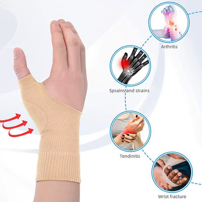 Wrist Brace Bandage Stabiliser Thumb Splint Pain Relief Hands Care Wrist Support