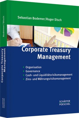 Corporate Treasury Management | Sebastian Bodemer (u. a.) | Deutsch | Buch | XIV