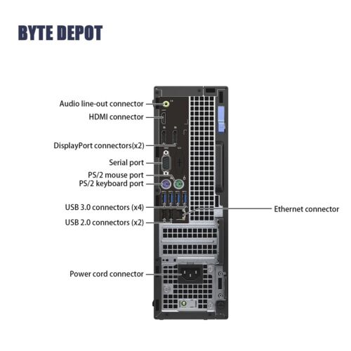 DELL Desktop Computer PC i7,up to 32GB RAM,1TB m.2 SSD, Windows 10/11, WiFi - Picture 4 of 7