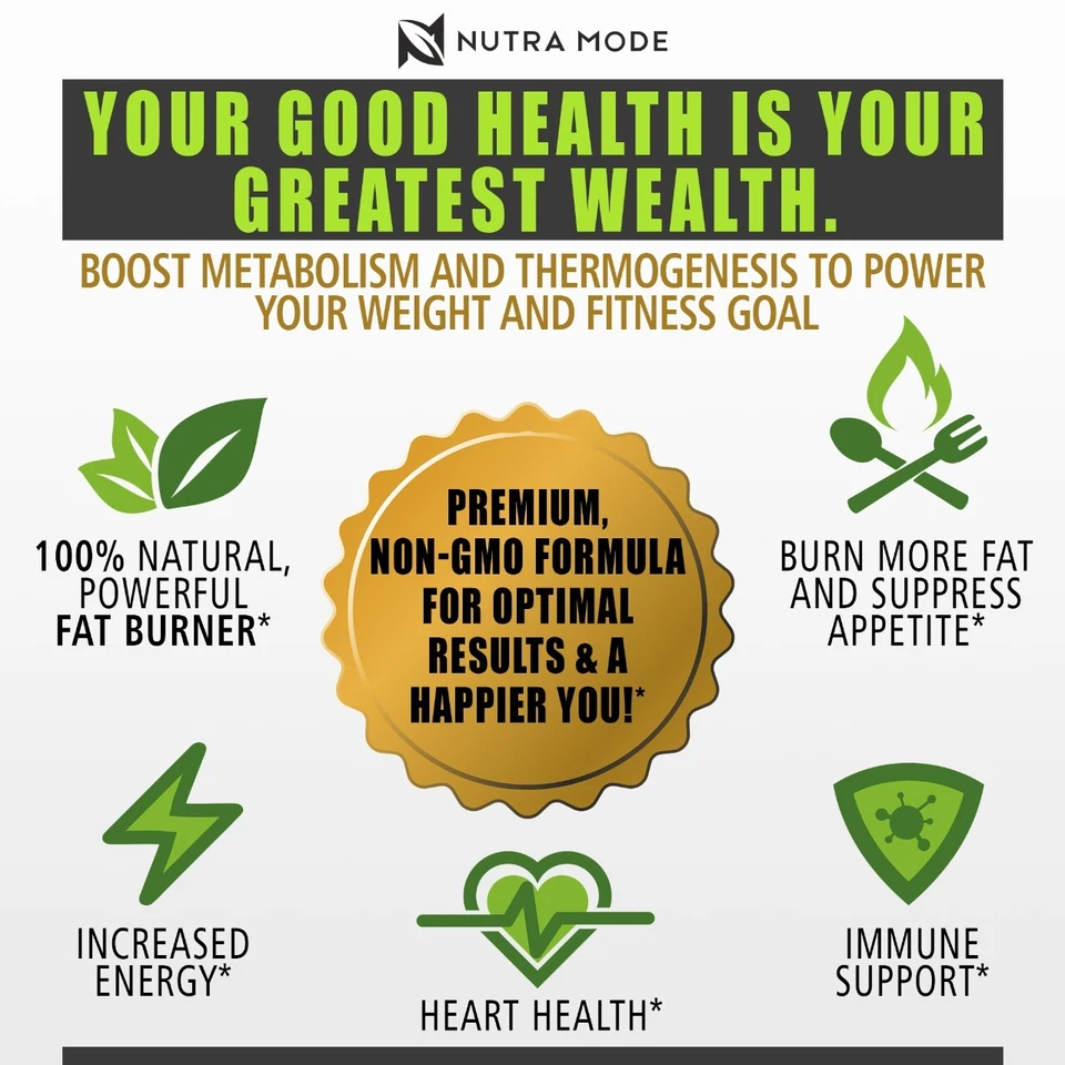 Green Tea Extract Belly Fat Burner Supplement with EGCG Appetite Suppressant - Image 4 of 4