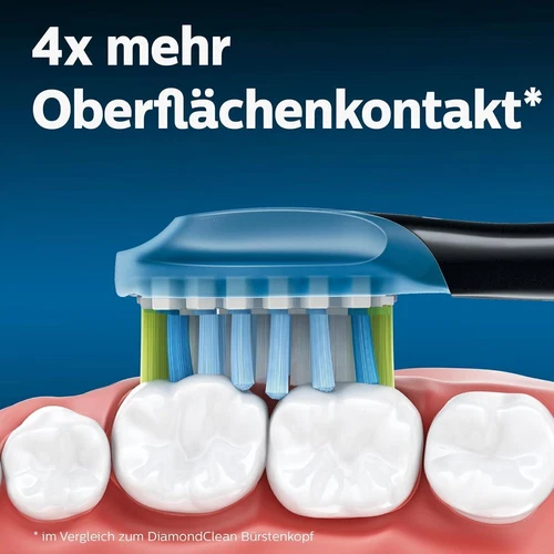 4x Philips Sonicare C3 Weiß Premium Plaque Pflege Bürstenköpfe Schallzahnbürste - Bild 5 von 17
