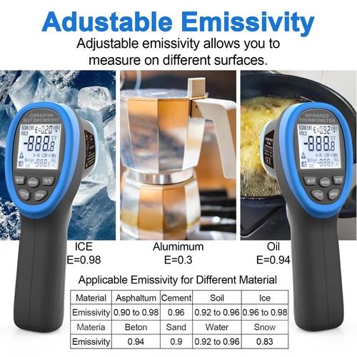 Non-Contact Infrared Thermometer 16:1Digital Temperature IR Laser Gun -58~1472℉ - Picture 6 of 13