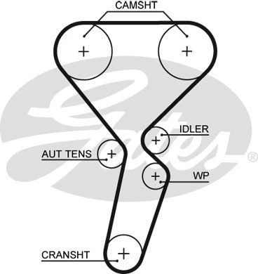 K035501XS ZAHNRIEMENSATZ SET KIT GATES FÜR DACIA DUSTER,LOGAN,LOGAN MCV 77KW - Image 3 of 4
