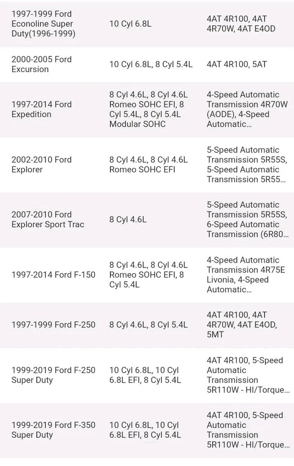 Nuevos anillos de pistón originales Ford 6L3Z-6148-A Foto 4 de 4