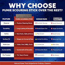 Pumice Scouring Stick 1 Pack - Extra Strong, Heavy Duty Pumice Cleaning Sto...