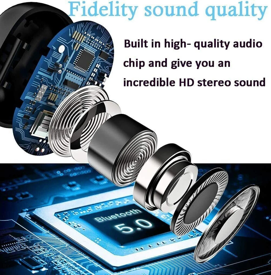 E7S TWS Bluetooth Earphones Headphones Wireless InEar RX For All Devices UK - Image 3 of 4