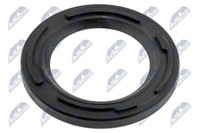 NTY Wellendichtring, Schaltgetriebehauptwelle NUP-MS-012