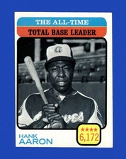 1973 Topps Set-Break #473 Hank Aaron Ldr EX-EXMINT *GMCARDS*