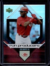 2006 Upper Deck Ken Griffey Jr. Run Producers #RP-6 Reds