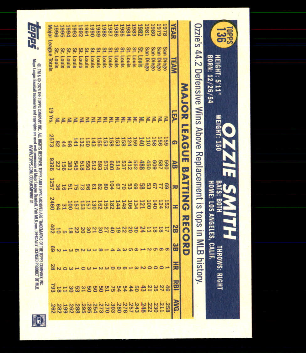 2024 Topps Archives #136 Ozzie Smith St. Louis Cardinals | eBay