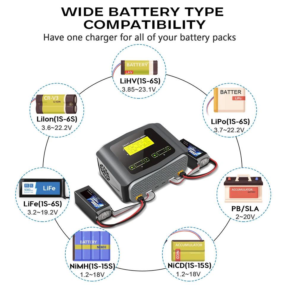10Amp Dual RC Lipo Battery Charger for LiPo,LiHV,LiFe,Lilon,NiCd,NiMh Discharger - Image 4 of 4