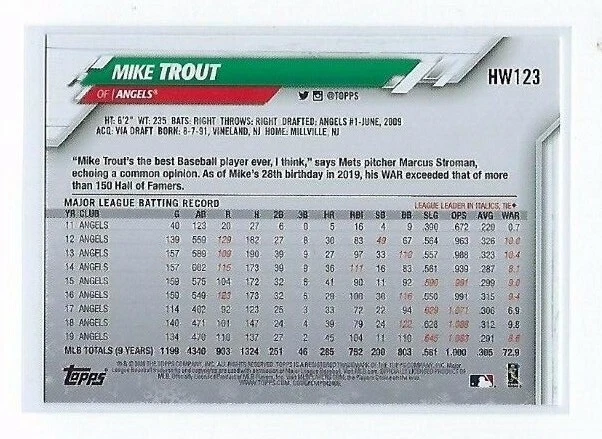 2020 Topps Holiday Mike Trout Los Angeles Angels #HW123 QTY AVAILABLE - Image 2 of 2