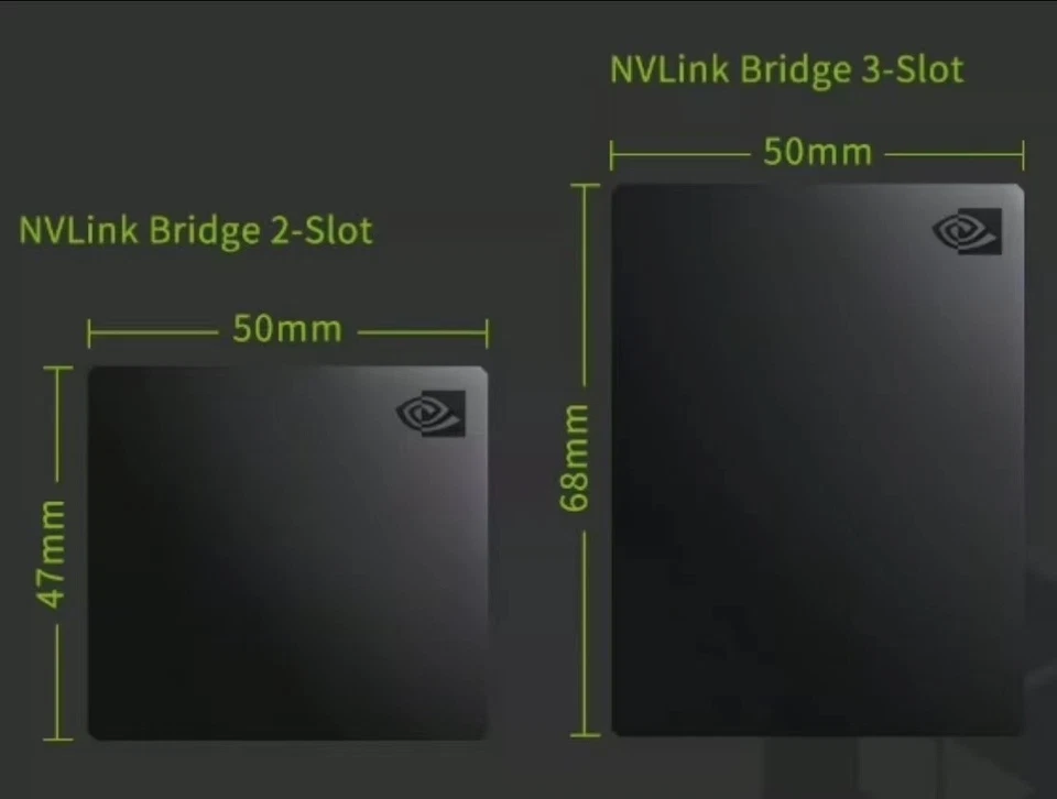 NVLink Bridge A5000 Graphics bridge A6000 RTX 3-SLOT For NVIDIA card - Image 2 of 4
