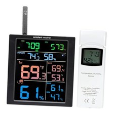 WS-1938 Wi-Fi Home Weather Station with CO2 Console + Thermohygrometer