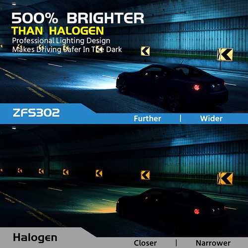 Universal H7 LED Lights Replace Modify Car Lights Mini Lamp Chip Mini Led Light - Picture 7 of 8