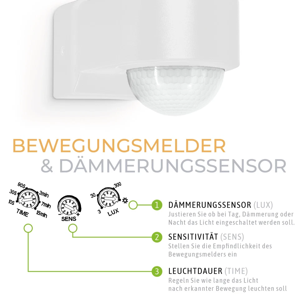 NORSU Wandlampe Außen Außenstrahler mit Bewegungsmelder hell schwenkbar 29W 230V - Bild 4 von 4