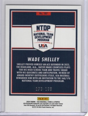 Wade Shelley 2024 Panini Stars & Stripes RED Parallel 173/199 Card