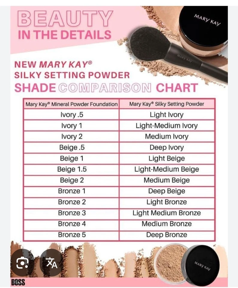 MARY KAY SILKY Setting Puder 8g ALLE FARBEN erhältlich!! Neu&OVP - Bild 3 von 4