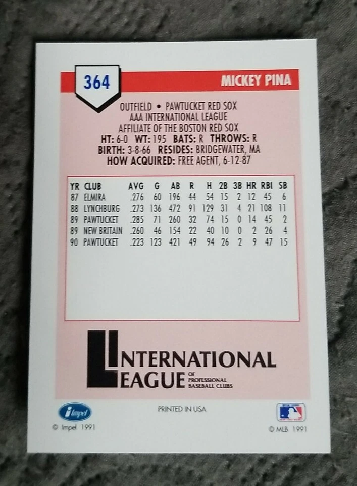 1991 Line Drive AAA #364 Mickey Pina - Pawtucket Red Sox  - Image 2 of 2