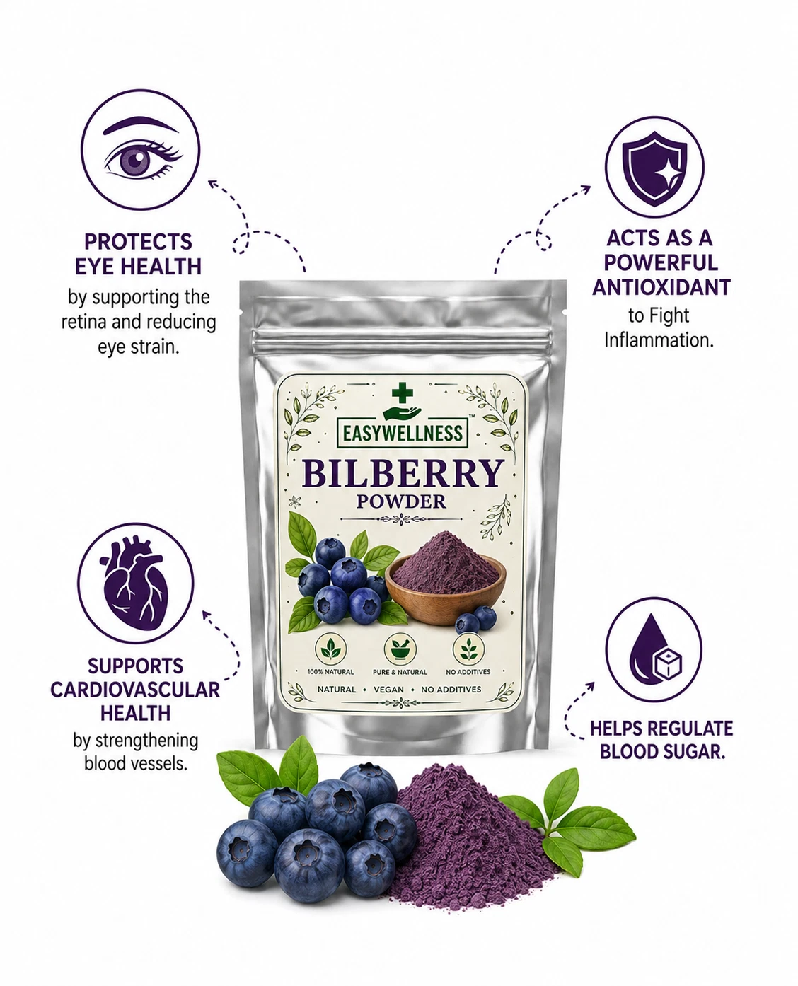 Bilberry Fruit Powder Premium Quality Herbal Powder for Daily Wellness