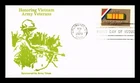 DR JIM STAMPS US COVER VIETNAM VETERANS FIRST DAY ISSUE ARMY VETERANS CACHET