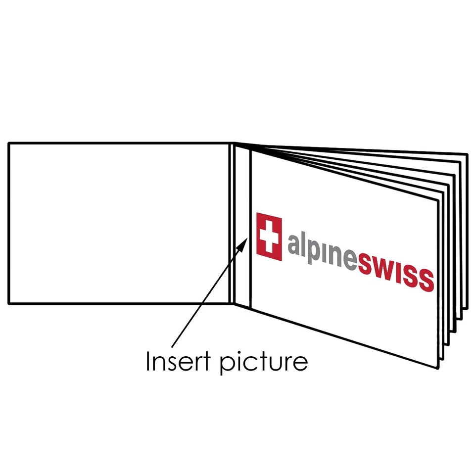 Alpine Swiss Set of 2 Wallet Inserts 6 Pages Credit Card Holder Picture Windows - Image 4 of 4