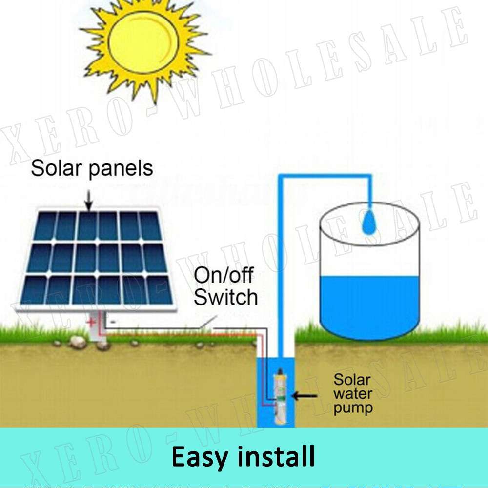 TFCFL 24V 320W Solar Deep Well Pump - 5m??/h Submersible Water Pump For Farm & Ranch Use
