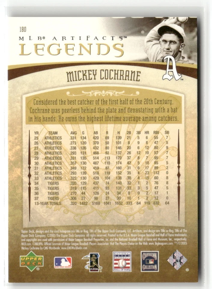 2005 Upper Deck Artifacts #180 Mickey Cochrane #/1999 ☘️119 - Image 2 of 2