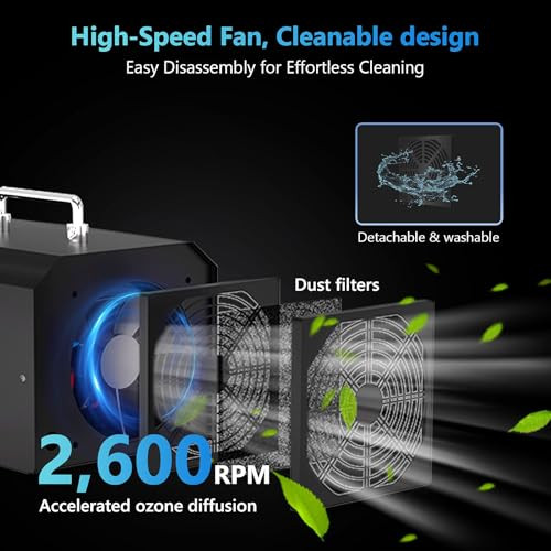 Ozone Generator 90,000mg/h OZB1 Intelligent Control Ozone Odor Eliminator - Picture 7 of 7