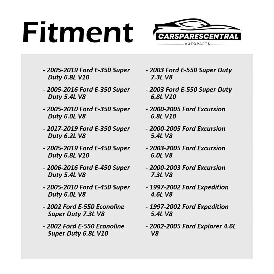 Tapa de depósito de cilindro maestro de freno para Ford F-350 Super Duty 6,0 L 2005-2007 Foto 3 de 4