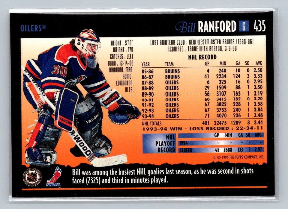 1994-95 Topps Premier #435 Bill Ranford Special Effects - Image 2 of 2