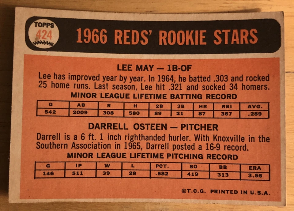 1966 Topps Reds Rookie Stars Lee May / Darrell Osteen #424 Low-Grade G/VG - Image 2 of 2