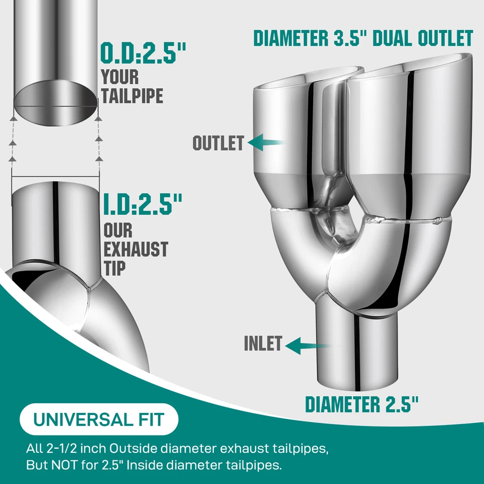Pair Exhaust pipe 2.5" Inlet 3.5" Outlet Dual For Mercedes-Benz E350 E53 AMG - Image 4 of 4