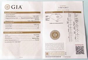 Ring Color And Clarity Chart